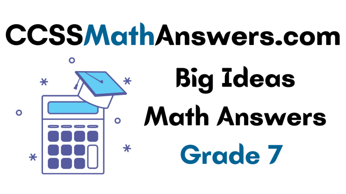 Big ideas math inequalities answers