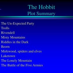 Chapter hobbit summaries slideserve summary ppt powerpoint presentation