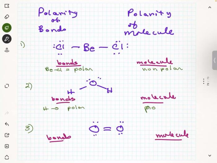 For each molecule specify the polarity of the bonds